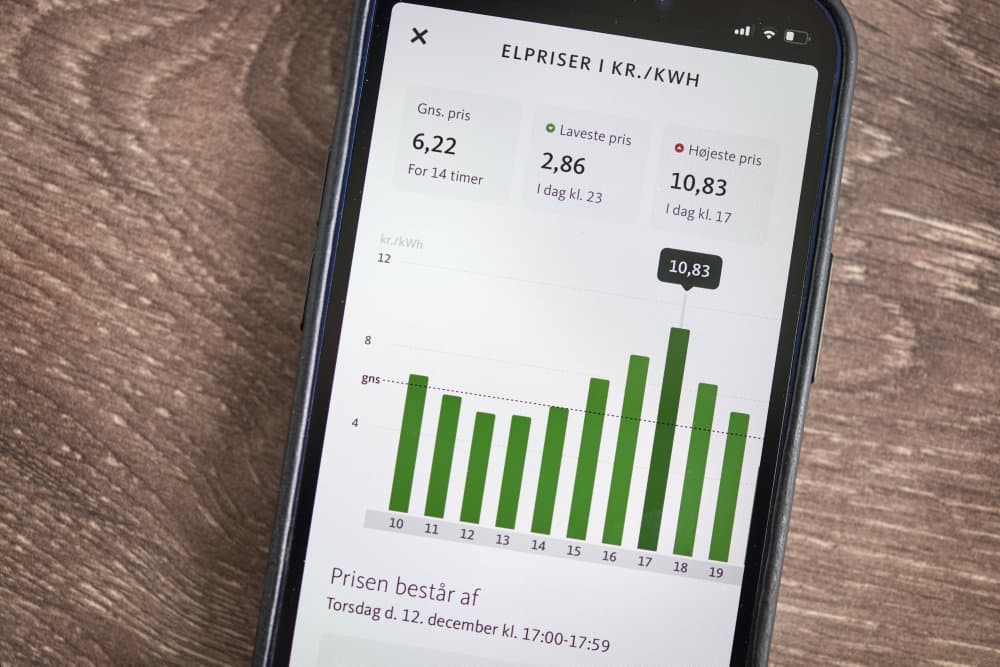 Foto &copy;Morten Rasmussen/Ritzau Scanpix